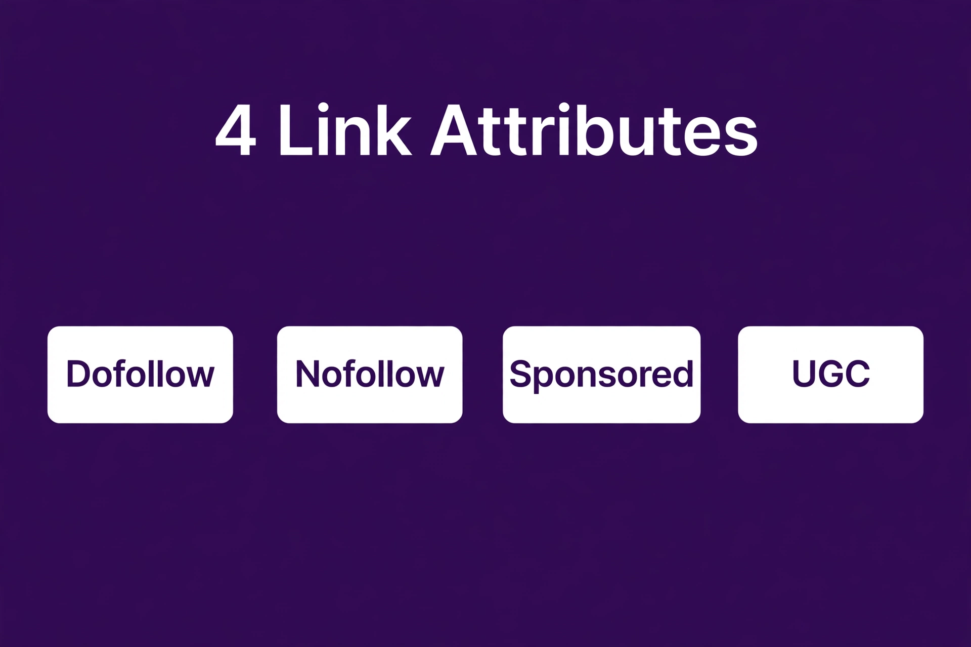 Four link attributes